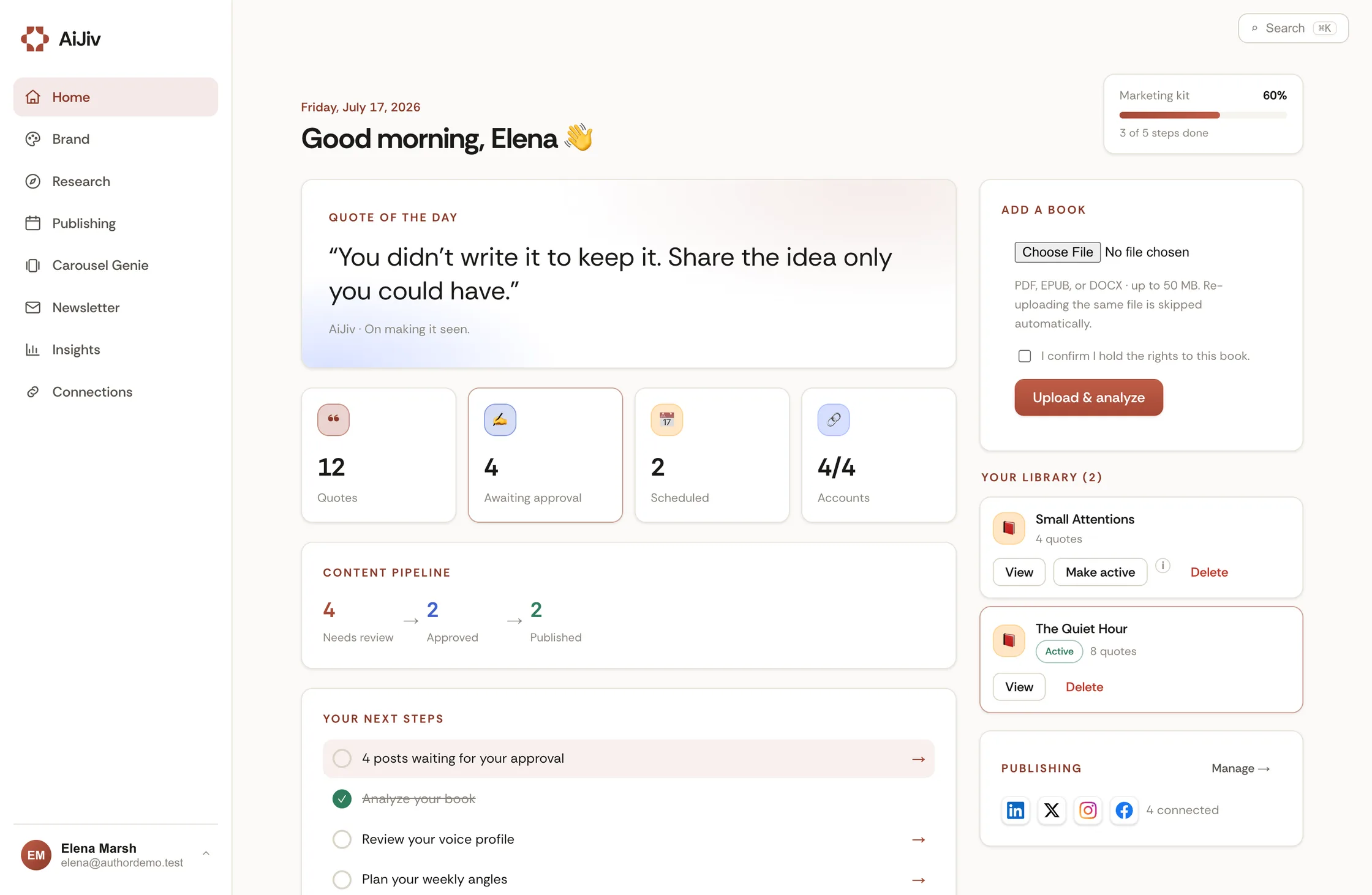 The AiJiv dashboard: a quote of the day pulled from the author's book, counters for quotes found, posts awaiting approval and posts scheduled, and a content pipeline running from review to published.
